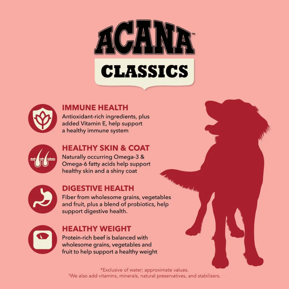 Acana Class Beef Barl Dry Dog Food