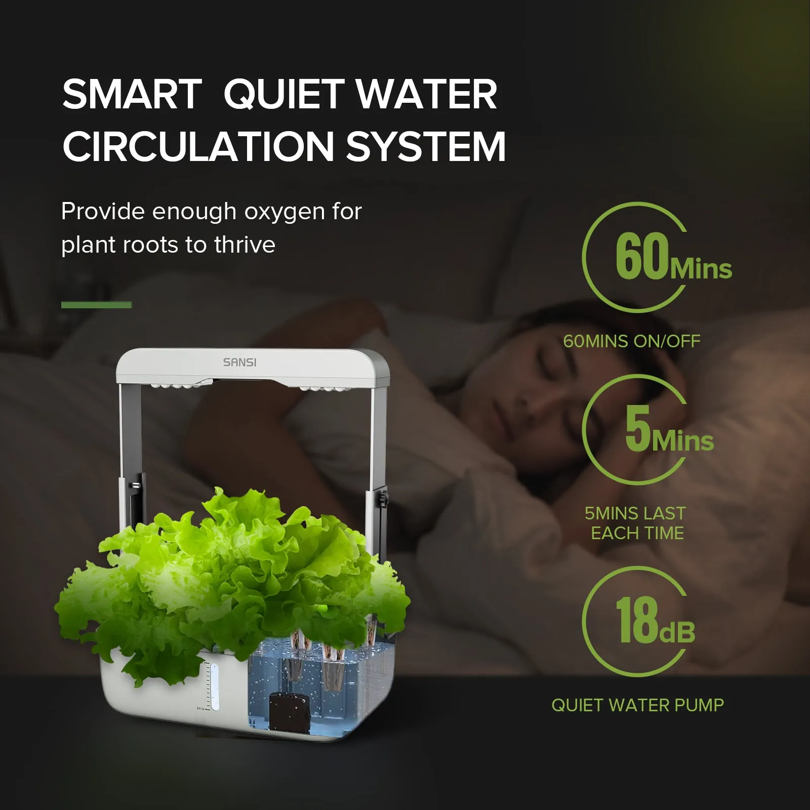 Hydroponics Growing System(US ONLY)